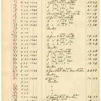          015 Washington St East Side
   