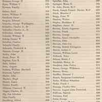          index pg [7] Romeyn, James A to Thomson, Charles A
   