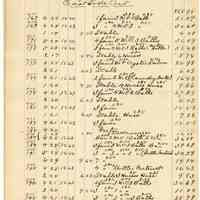          018 Washington St East Side
   