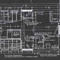          detail plan of mail room section of car
   