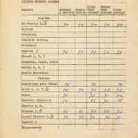          grade record June 1951
   