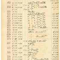          019 Washington St East Side
   