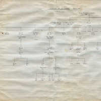          Digital image: Jackson and Sylvester family genealogy prepared by Gerald Spiro, November, 1962, for William and Paula Cantor. picture number 7
   