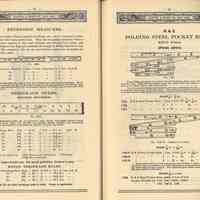          pp 57-58 Extension Measures; Folding Steel Pocket Rules
   