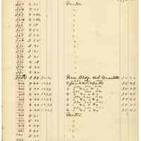          021 Washington St East Side
   