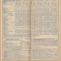          pg 13 Railroad & Pullman Fares
   