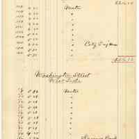          022 Washington St Both Sides
   