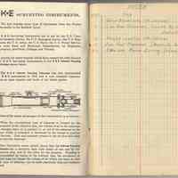          pg [6] ad for Surveying Instruments; student's index
   