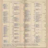          pg 14 Station Index
   