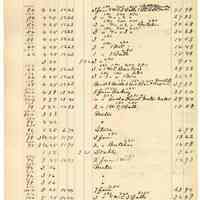          023 Washington St West Side
   