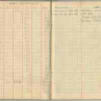         pp 1-2; student field record: Grid Elevations (Mount Johnson)
   