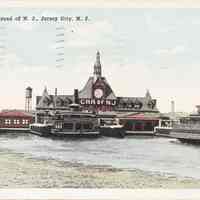 Postcard: Central RR, Jersey City, NJ