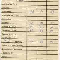          grade record Feb. 1954
   