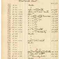          024 Washington St West Side
   