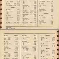          pp 9-10
   