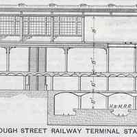          detail pg 473: Fig. 2 Section Through Street Railway Terminal Station
   