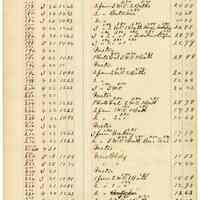          025 Washington St West Side
   