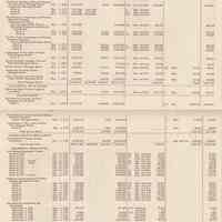          pp 24-25 rotated: Schedule 5 Funded Debt & Equipment Obligations
   