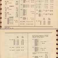          pp 11-13 [end price list]
   