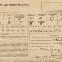Report on Registration, 1st Ward, 3rd District, 202 Hudson St., Hoboken, N.J. , Sept. 12, 1918.