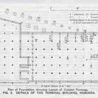          detail pg 473: Fig 3 lower: Details; Plan of Foundation...
   