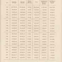          pg 26 Schedule 6 Condensed
   