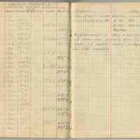          pp 7-8: student field record: Low Red Traverse Angles by Double Reflection
   