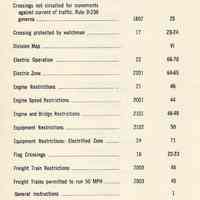          pg IV index
   
