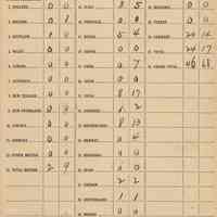          back: Table IV - Aliens
   