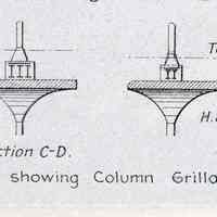          detail pg 473, Fig 3 left: Sections showing Column Grillages
   