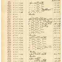          027 Washington St West Side
   