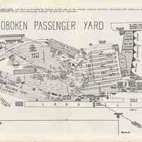          pg 17 (rotated): Map of Hoboken yard
   