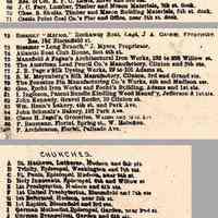          detail bottom right: Points of Interest 54 - 87; Churches A-N; Schools
   