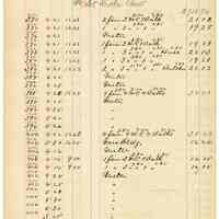          028 Washington St West Side
   