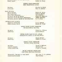          Directory-015 Pg 11 Federal - Independent Offices & Establishments
   