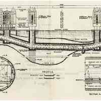          Figure 1: Holland Tunnel, Design of Ventilation System (fold-out side 1)
   