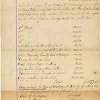 Report: F[rederick]. L. Schmersahl, Treasurer, Chicago Relief Fund to Hoboken City Council, Dec. 19, 1871, on fund subscriptions & totals.