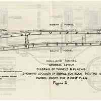          Figure 2: Holland Tunnel General Layout, Diagram of Tunnels & Plazas
   