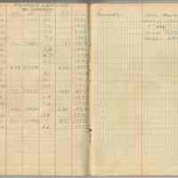          pp 15-16; student field record:
   