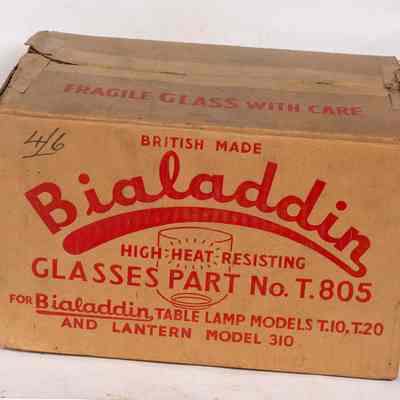 Lamps glass box