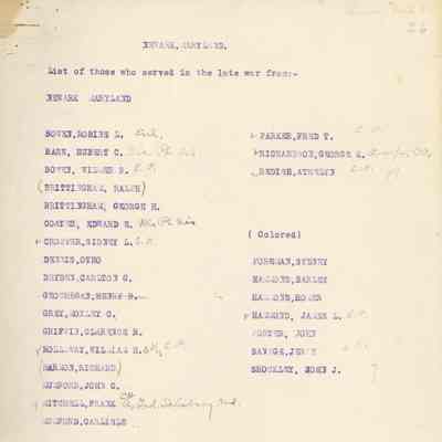 List of those who served in the late war from Newark, Maryland, World War I