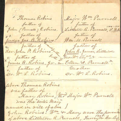 Genealogy and House notes by Ellen A. Robins, 1905