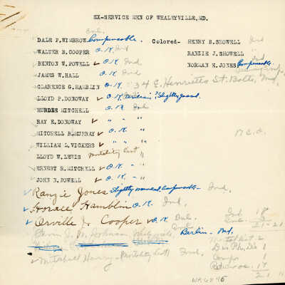 Ex-Service Men of Whaleyville, MD., World War I