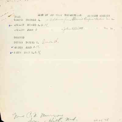 List of Men from Taylorville, World War I