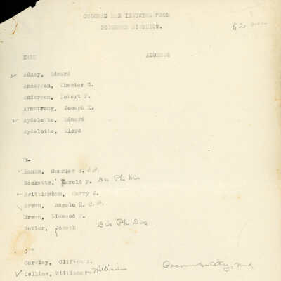 Colored Men Inducted from Pocomoke District, World War I