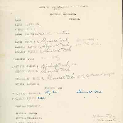 List of Men Enlisted and Inducted from Showell, Maryland, World War I