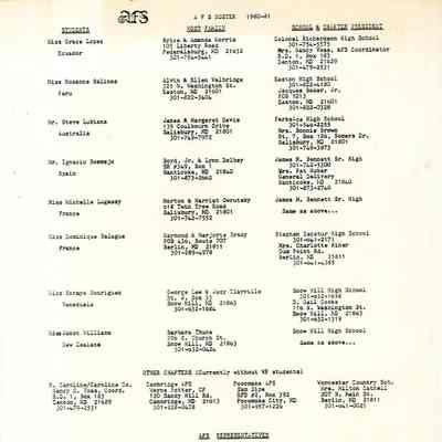 AFS Roster, 1980-1981
