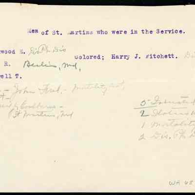 Men of St. Martins who were in the Service, World War I