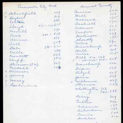 Note, list of names