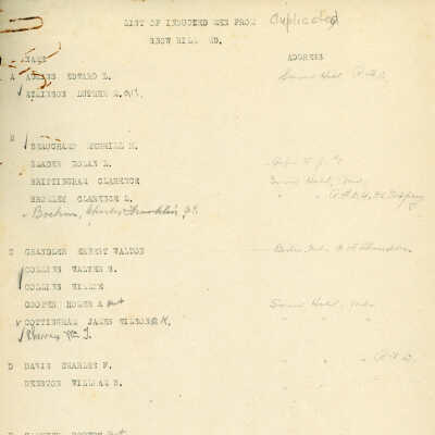 List of Inducted Men from Snow Hill, MD., World War I